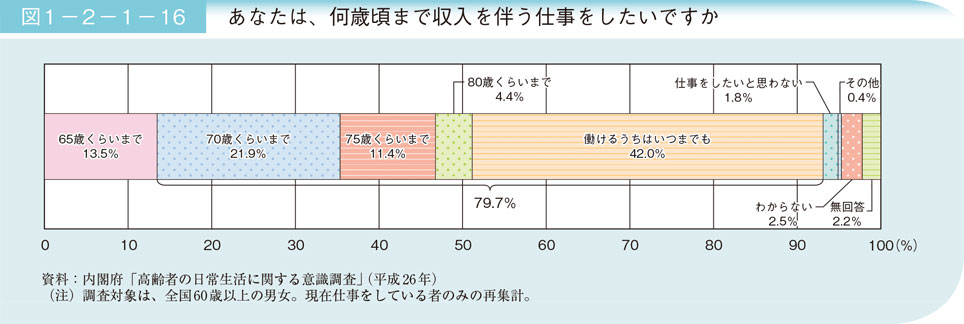 インストラクターがやさしく指導